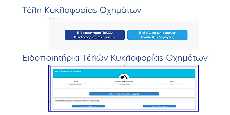 τέλη κυκλόφορίας οχημάτων και ειδοποιητήριο